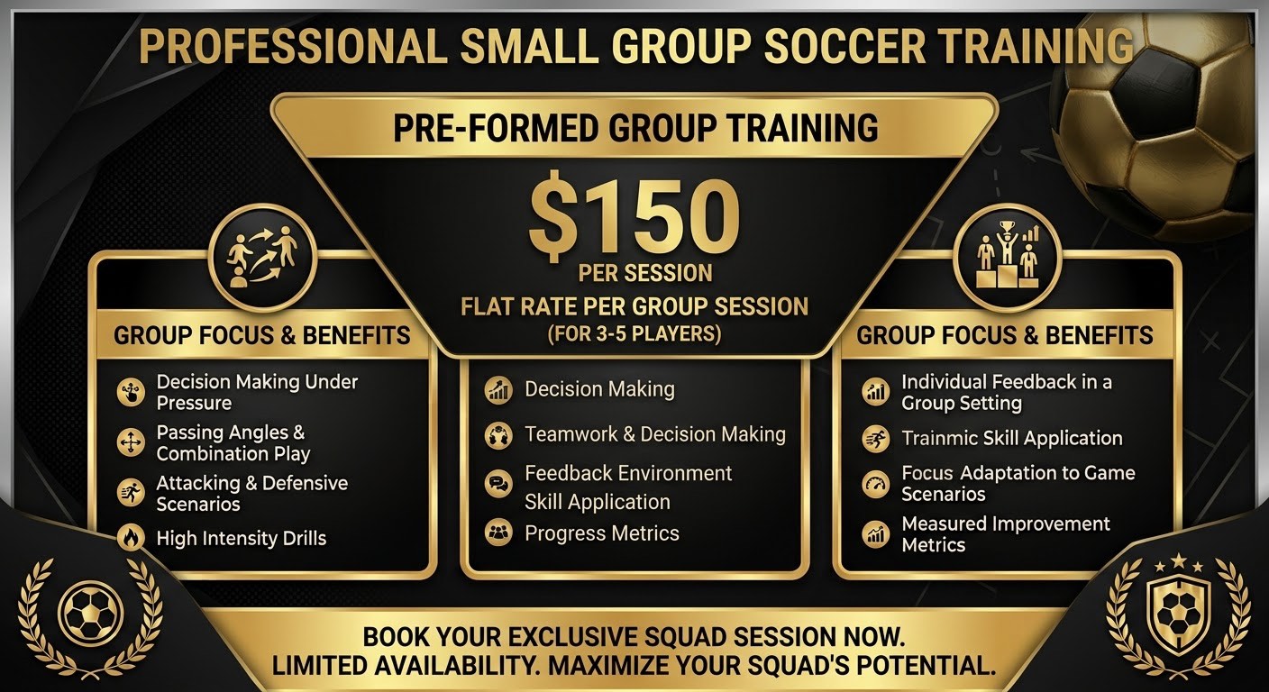 Small Group Sessions 3-5 Players