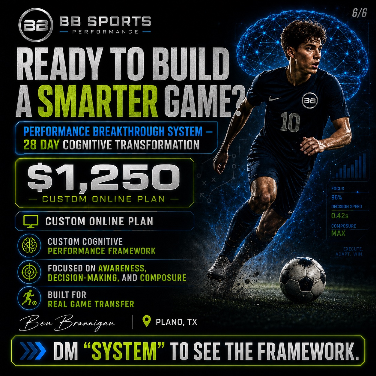 Performance Breakthrough System (28 days)